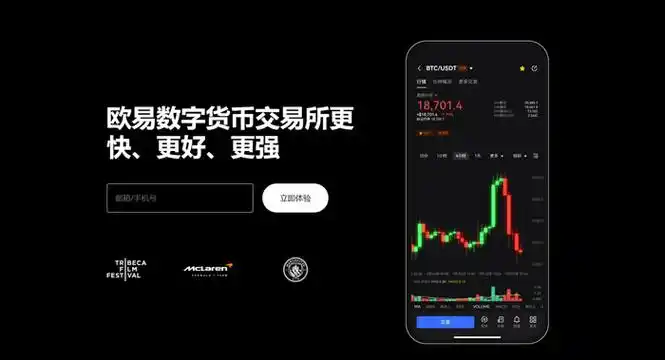 全球加密资产管理平台平台展示图
